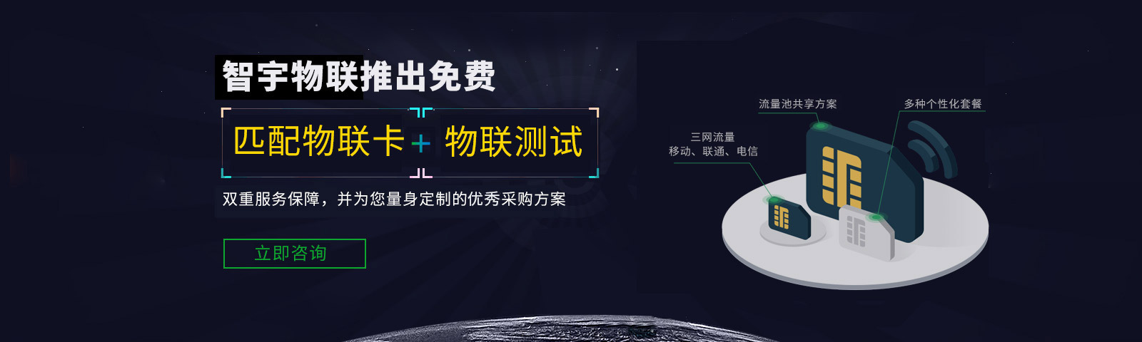 智宇物聯(lián)平臺(tái)免費(fèi)試用banner